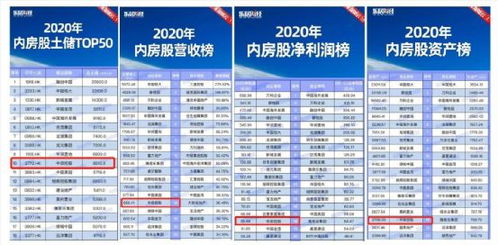 哪些自助甜品供应链平台位居行业前列？排名情况一览！