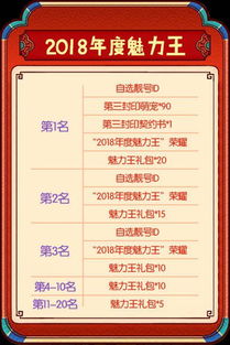 哪里可以自助挑选心仪的靓号？揭秘最佳靓号选择网站！