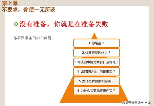 房产销售工作前景如何？实际体验与百度说法一致吗？