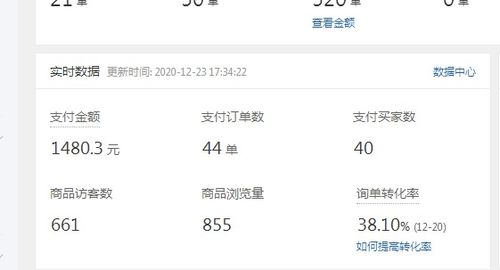 如何通过抢店铺副业实现额外收入？你真的了解吗？