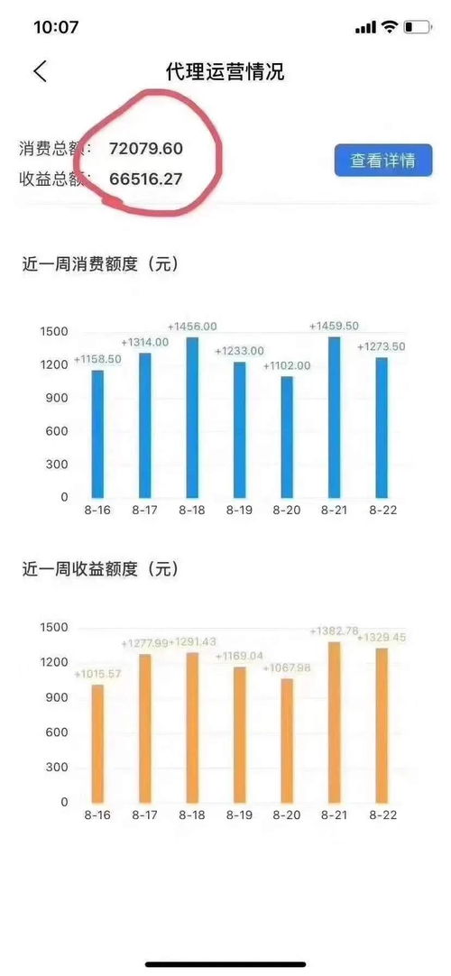 公路旁养殖项目如何选择才能实现高收益？