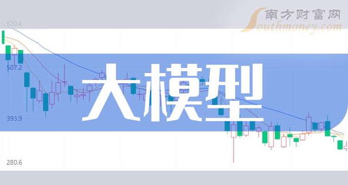 2024年投身养猪业，能否实现盈利前景？