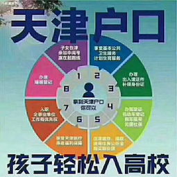 在天津市如何找到最佳团购自助平台？探索本地优惠新途径！