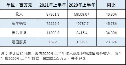 卖包装咖啡的盈利模式是怎样的？如何实现利润增长？