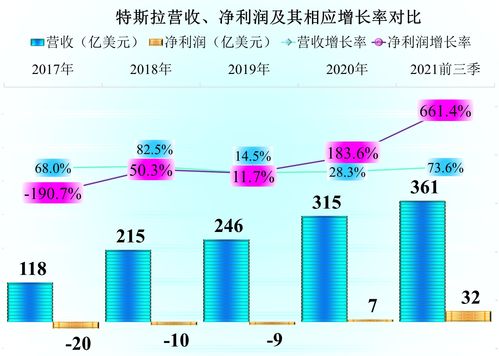 40多天自媒体运营，真的能实现盈利吗？