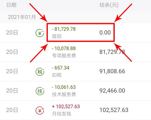 九零后下班后如何找到额外收入途径？