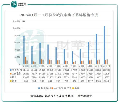 比亚迪股票真的能带来稳定收益吗？