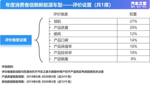 雄韬电池性能如何？用户评价与实际表现深度解析