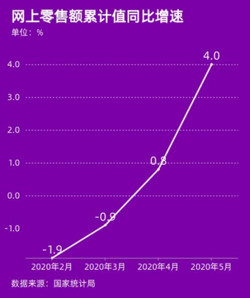 儿童铅笔销售利润可观吗？如何评估其盈利潜力？
