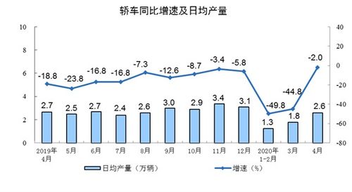 在日本，哪些行业正引领财富增长？