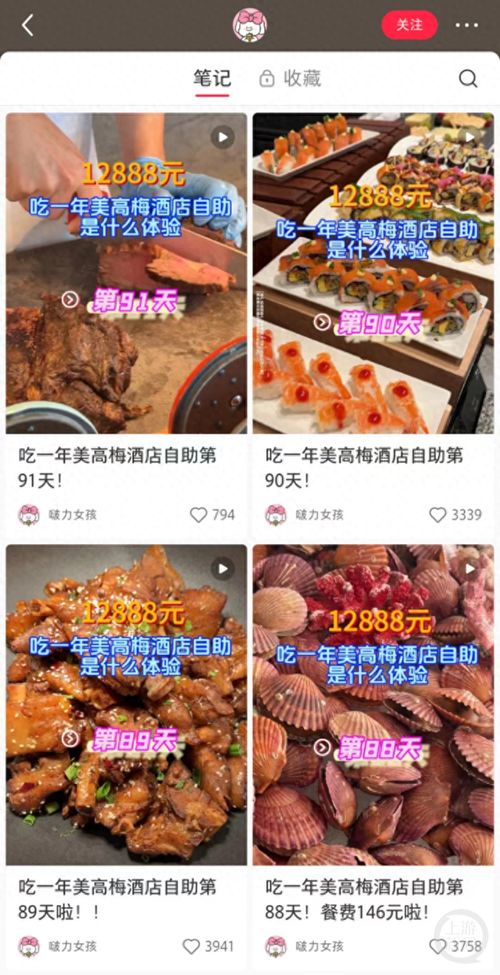 哪里可以找到翔安酒店自助餐的团购优惠网站？