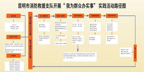 服装厂具体从事哪些工作？深入了解其日常业务与流程
