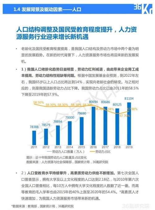 泛亚人力资源有限公司评价如何？服务质量及口碑分析