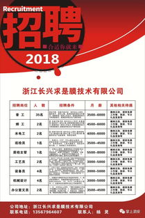 哪里可以找到寿县自助餐的最新招工信息？这个网站帮你解决！