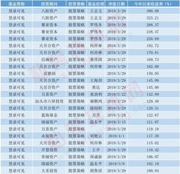 想知道哪种送货方式最赚钱吗？揭秘高收益配送秘诀！