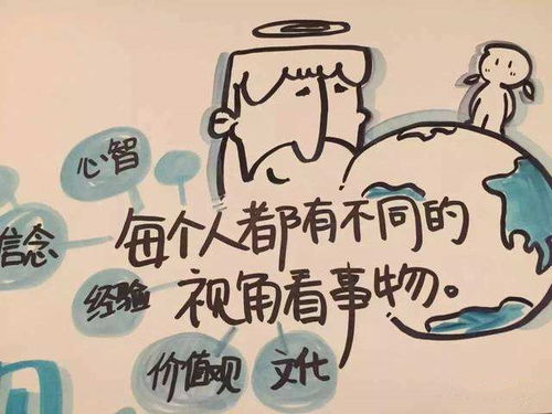 男孩如何用搞笑副业文案短句吸粉？