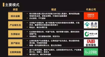 微商背后的游戏规则究竟是怎样的？揭秘隐藏的商业逻辑？