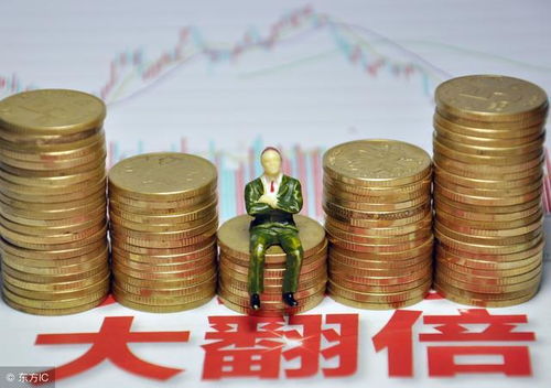 七人团队如何巧妙实现财富增长？他们的赚钱秘诀是什么？