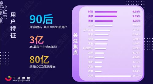 小红书副业软件真的能帮你轻松赚钱吗？值得一试吗？