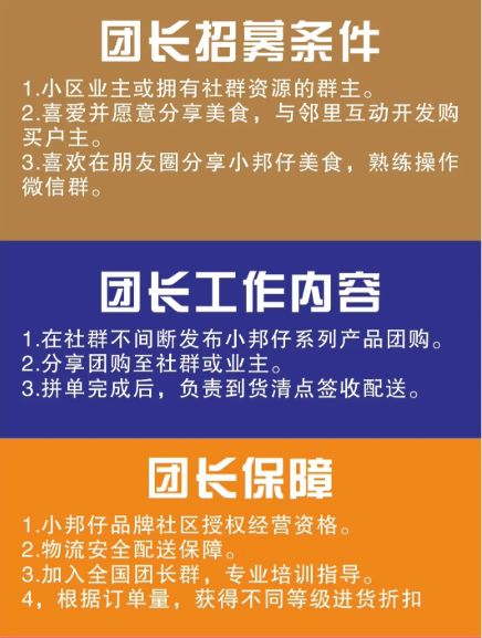 疫情下社区团长如何开启副业新机遇？