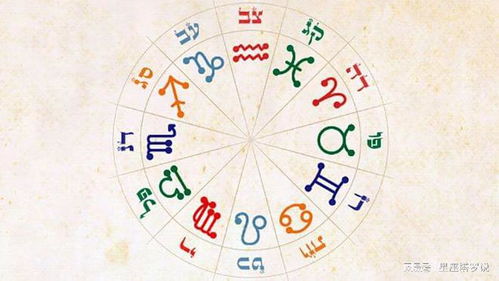 你的星盘隐藏着怎样的财富密码？如何通过星盘指引赚钱之道？