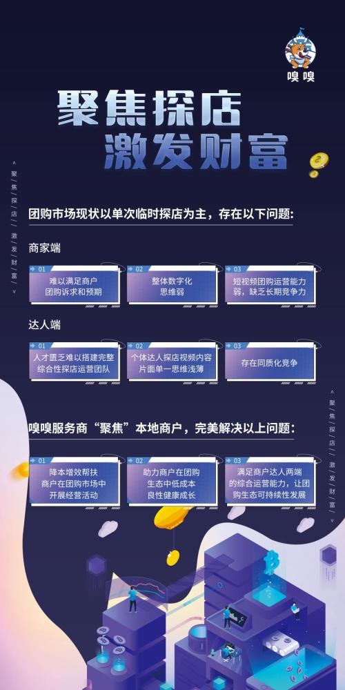 在众多自助探店团购平台中，哪一个才是最佳选择？