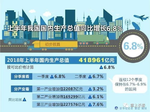 东西湖物流公司盈利状况如何？是否值得投资？