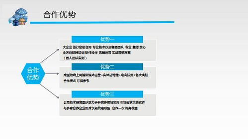 众鑫玩卡社区盈利模式是怎样的？如何实现赚钱？