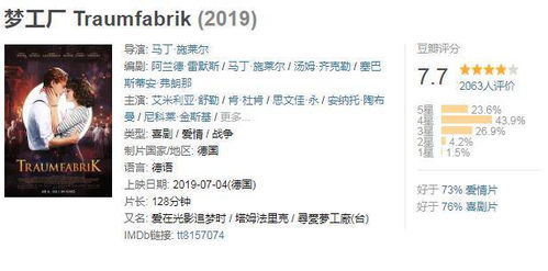 为何他们沉迷于混乱情爱，却仍能轻松敛财？