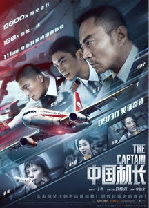 哪部电影成为中国票房吸金王？