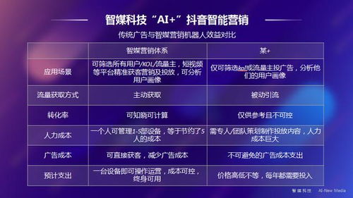 80后都在做哪些副业？他们的第二收入来源是什么？