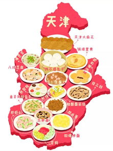 天津哪家自助餐团购网站优惠力度最大，你知道吗？
