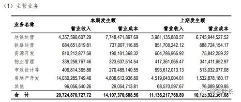 SSG水盈利模式是怎样的？其赚钱之道究竟何在？
