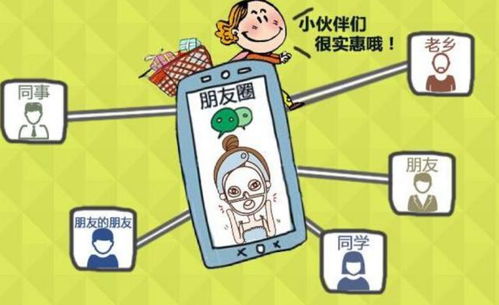 微商线下模式究竟指什么，它如何影响现代营销？