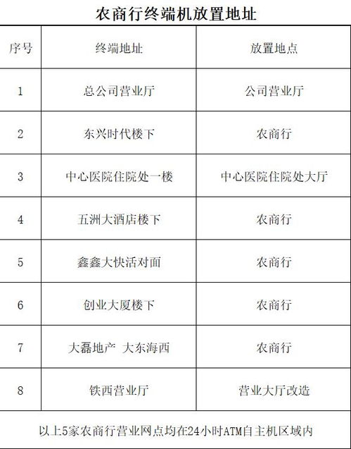 哪些自助缴费平台在陕西地区备受青睐？带你探索陕西自助缴费的多样选择！