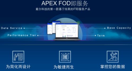 哪家自助网站建设公司最具概况性，能为客户提供全面服务？