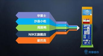 iOS设备挖矿真的能赚钱吗？揭秘背后的盈利真相