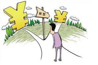 如何在长沙找到高收益的副业机会？