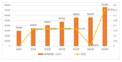 开一家母婴店真的能盈利吗？投资回报率如何？