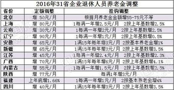 普通教师薪资几何？揭秘教师群体普遍收入水平