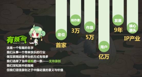 如何打造高级有深度的副业文案，实现原创突破？