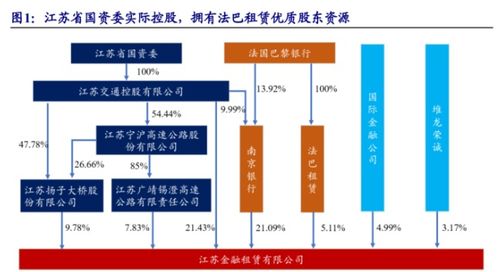大唐trx能量租赁如何实现自助服务？这个平台有哪些特色功能？