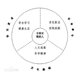 微商代理模式如何运作？这种发展模式究竟包含哪些核心要素？