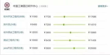 护工具体职责是什么？哪些护工岗位薪资更高？