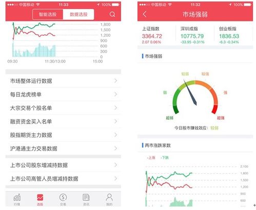 哪些自助点菜平台更受好评，哪一款才是真正好用的选择？