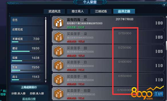 卖刀真的能赚钱吗？揭秘刀具销售的盈利之道