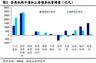 金石期货信誉如何？其可靠性值得信赖吗？