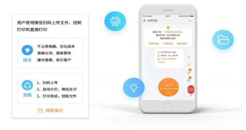 在众多免费自助入住平台中，哪个才是最佳选择？
