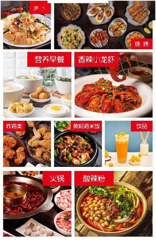 东北小吃创业，哪些项目最具盈利潜力？