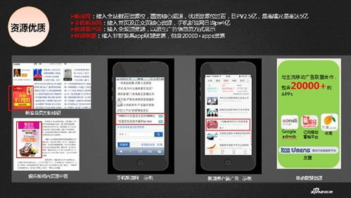 哪家自助广告发布平台最优秀，效果最佳？